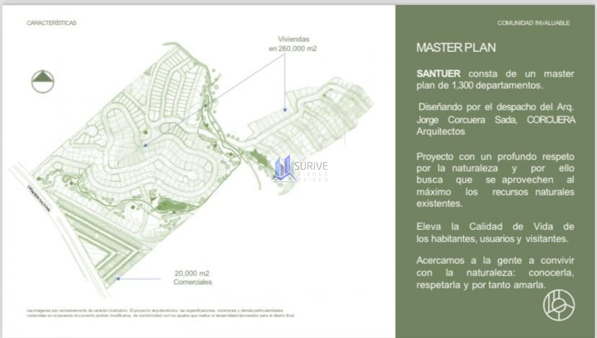 Departamentos SANTUER