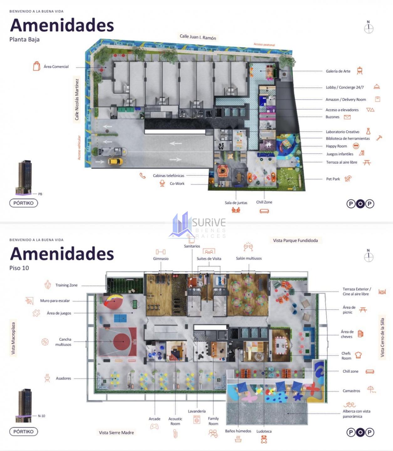 Departamentos PÓRTIKO